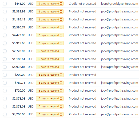 Wall of chargebacks, all 'product not received' from jack@profitpathsavings.com