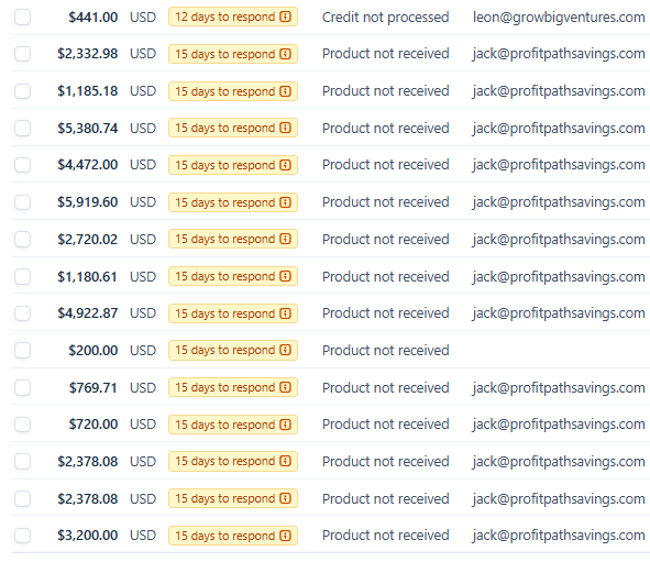 Wall of chargebacks, all 'product not received' from jack@profitpathsavings.com